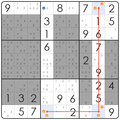 sudoku python